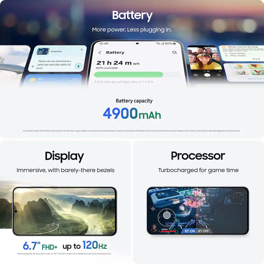 Samsung Galaxy S25 FE 128GB Unlocked (White) product image