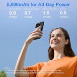 Entronix Magnetic Wireless Power Bank 12000mAh for iPhone and Android Devices – Black product image