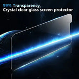 ZeroDamage Ultra Strong Tempered Glass Screen Protector for iPhone 13 Pro Max & iPhone 14 Plus – 2-Pack, Clear product image